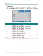 Preview for 33 page of vivtek dh558 series User Manual