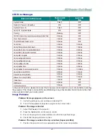 Preview for 52 page of vivtek dh558 series User Manual