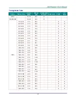 Preview for 58 page of vivtek dh558 series User Manual