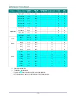 Preview for 59 page of vivtek dh558 series User Manual