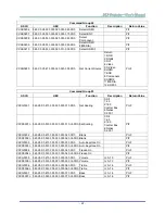 Preview for 64 page of vivtek dh558 series User Manual