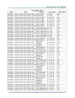 Preview for 66 page of vivtek dh558 series User Manual