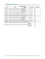 Preview for 67 page of vivtek dh558 series User Manual