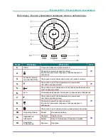 Предварительный просмотр 12 страницы vivtek DH91X SERIES User Manual