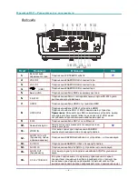 Предварительный просмотр 13 страницы vivtek DH91X SERIES User Manual