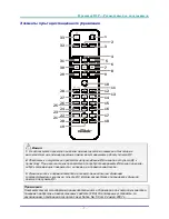 Предварительный просмотр 16 страницы vivtek DH91X SERIES User Manual