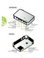 Предварительный просмотр 8 страницы vivtek QUMI Q6 User Manual