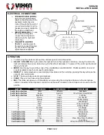 Preview for 2 page of Vixen Horns VXS6200 Installation Manual