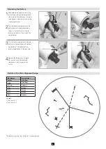 Предварительный просмотр 4 страницы Vixen 4955295355327 Instruction Manual