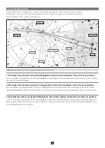 Предварительный просмотр 15 страницы Vixen 4955295355327 Instruction Manual