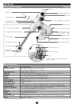 Предварительный просмотр 5 страницы Vixen AP Equatorial Mount Instruction Manual