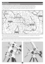 Предварительный просмотр 36 страницы Vixen AP Equatorial Mount Instruction Manual