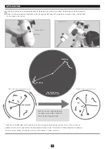 Предварительный просмотр 37 страницы Vixen AP Equatorial Mount Instruction Manual