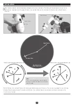 Предварительный просмотр 42 страницы Vixen AP Equatorial Mount Instruction Manual