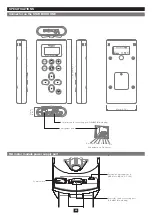 Предварительный просмотр 68 страницы Vixen AP Equatorial Mount Instruction Manual