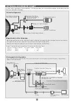 Preview for 3 page of Vixen R200SS Newtonian Reflector Instruction Manual