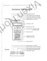 Preview for 7 page of Vixen SkySensor 2000 User Manual