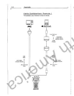 Preview for 112 page of Vixen SkySensor 2000 User Manual