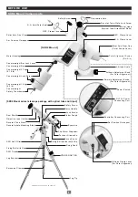 Предварительный просмотр 5 страницы Vixen SXD2 Instruction Manual