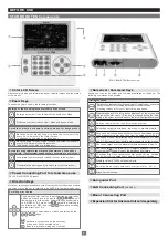 Предварительный просмотр 7 страницы Vixen SXD2 Instruction Manual