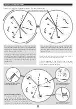 Предварительный просмотр 58 страницы Vixen SXD2 Instruction Manual