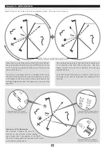 Предварительный просмотр 63 страницы Vixen SXD2 Instruction Manual