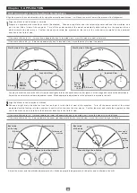 Предварительный просмотр 68 страницы Vixen SXD2 Instruction Manual