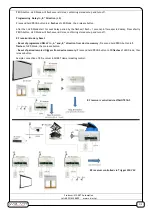 Preview for 2 page of Viz-Art Automation RF Receiver Installation Manual