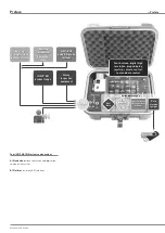 Preview for 3 page of viZaar INVIZ MATRIX Short Manual