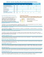 Preview for 4 page of Vizeri VZ230 User Instructions