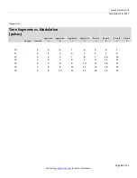 Preview for 13 page of Vizi-tec SBT-4K User Manual