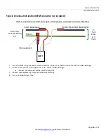 Предварительный просмотр 15 страницы Vizi-tec SBT-4K User Manual