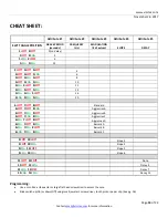 Предварительный просмотр 19 страницы Vizi-tec SBT-4K User Manual