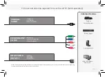 Предварительный просмотр 13 страницы Vizio D24h-E1 Installation Manual