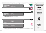 Preview for 13 page of Vizio D32f-E1 Installation Manual