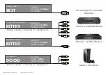 Preview for 9 page of Vizio D500i-B1 Quick Start Manual