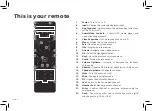 Preview for 8 page of Vizio D60-D3 Installation Manual