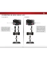 Preview for 22 page of Vizio D650i-B2 User Manual