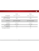 Preview for 50 page of Vizio E320-A0 User Manual