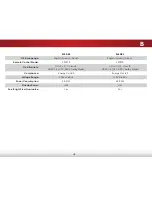 Preview for 54 page of Vizio E320-B2 User Manual