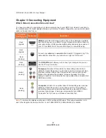 Preview for 20 page of Vizio E320VL User Manual