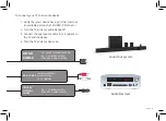 Preview for 27 page of Vizio E43-D2 Installation Manual