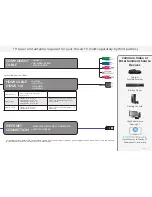 Preview for 23 page of Vizio E43-E2, E50-E1, E50x-E1, E50-E3, E55-E1, E55-E2,E60-E3 Quick Start Manual