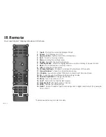 Preview for 10 page of Vizio E43-E2 Quick Start Manual