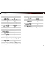 Preview for 39 page of Vizio E470VLE User Manual