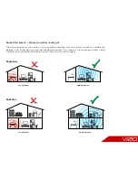 Preview for 3 page of Vizio E500i-B1E Video Streaming Manual