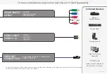 Предварительный просмотр 13 страницы Vizio E50X-E1 Installation Manual