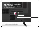 Preview for 28 page of Vizio E70-E3 Installation Manual