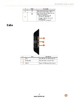 Preview for 7 page of Vizio F20I User Manual