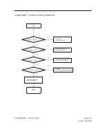 Preview for 16 page of Vizio Gallevia GV42L Service Manual